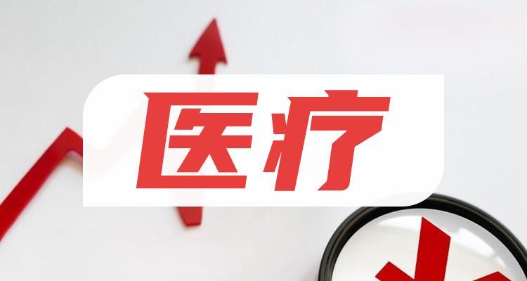 國家醫療保障局關于印發《醫療保障按病種付費管理暫行辦法》的通知